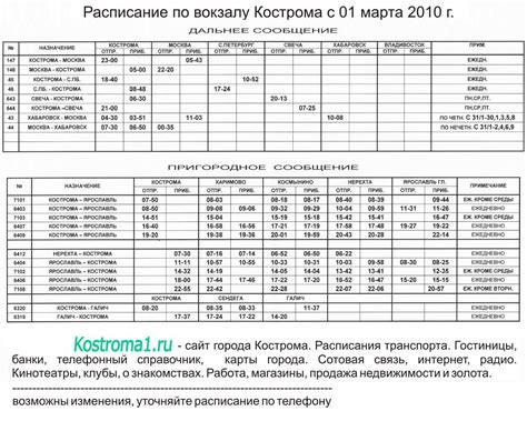 Винница => Александрия: расписание поездов, жд билеты на。